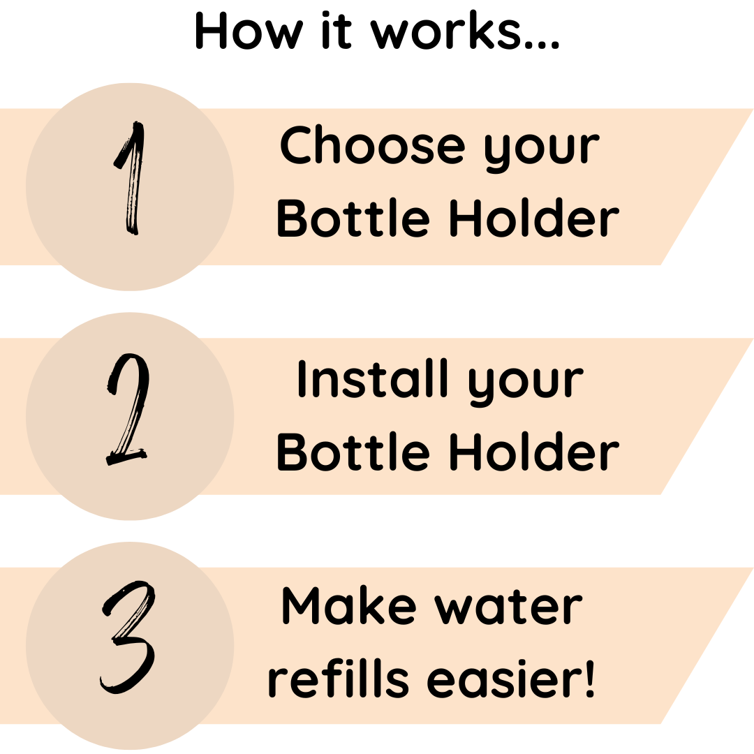 Cage Mounting Kit For Water Bottle Holder - Sky Blue